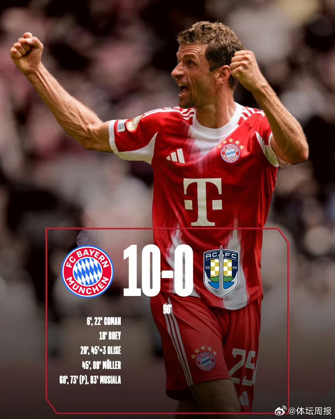 百家乐游戏_拜仁慕尼黑德甲战胜奥格斯堡凯恩梅开二度(拜仁慕尼黑vs奥格斯堡比分预测)